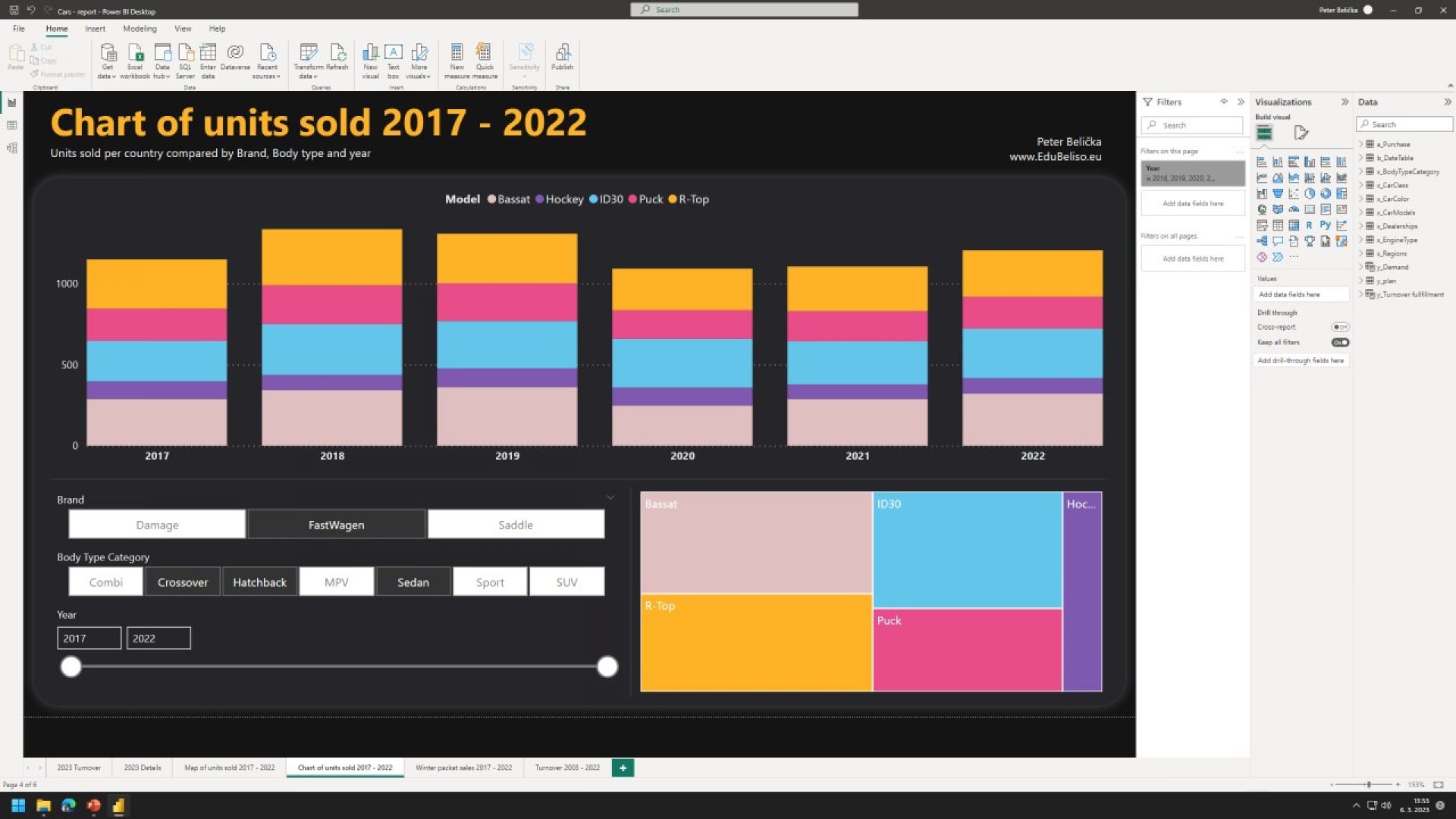 Power BI – ukážka 04