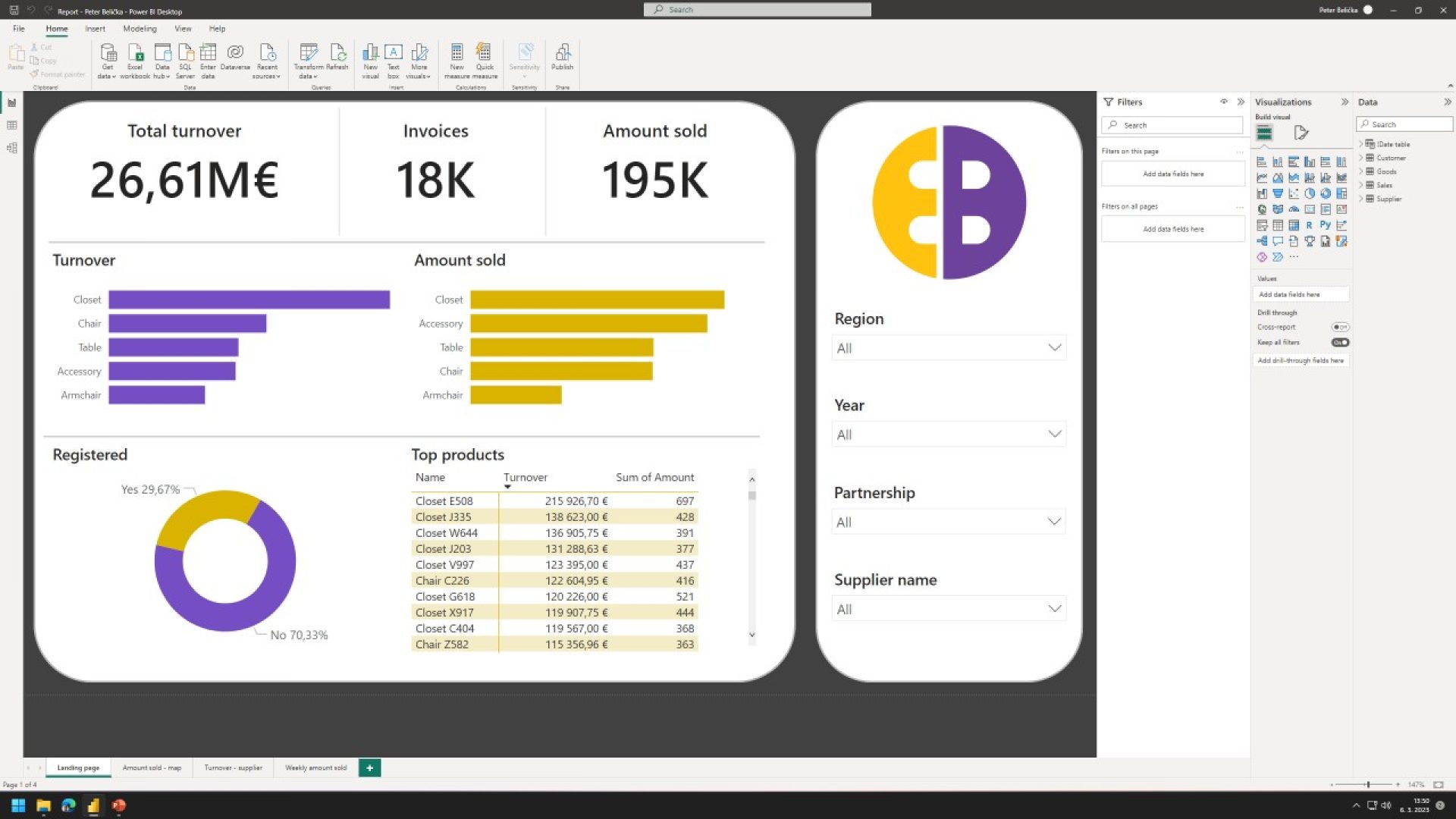 Power BI – ukážka 09