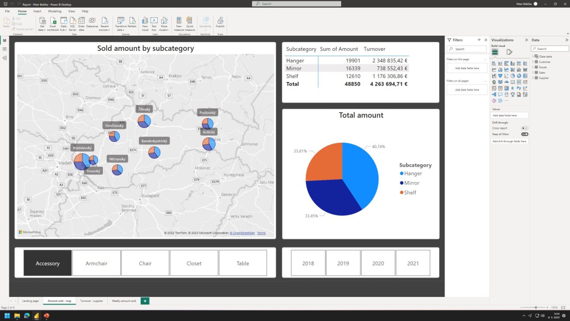 Power BI – ukážka 10