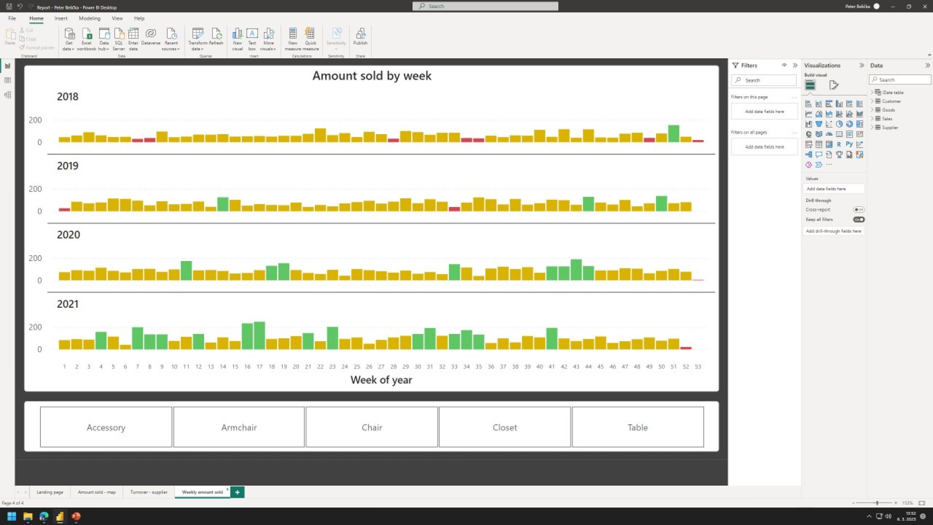 Power BI – ukážka 12